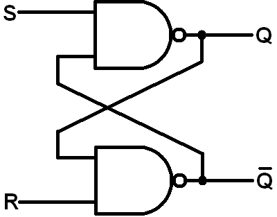 sr-latch-nand