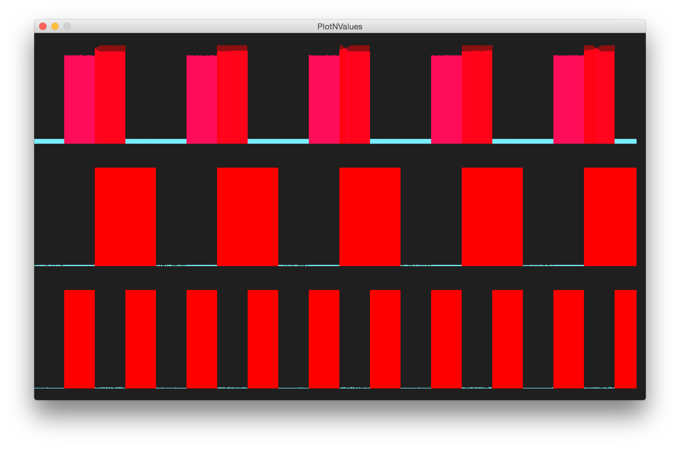 processing trace