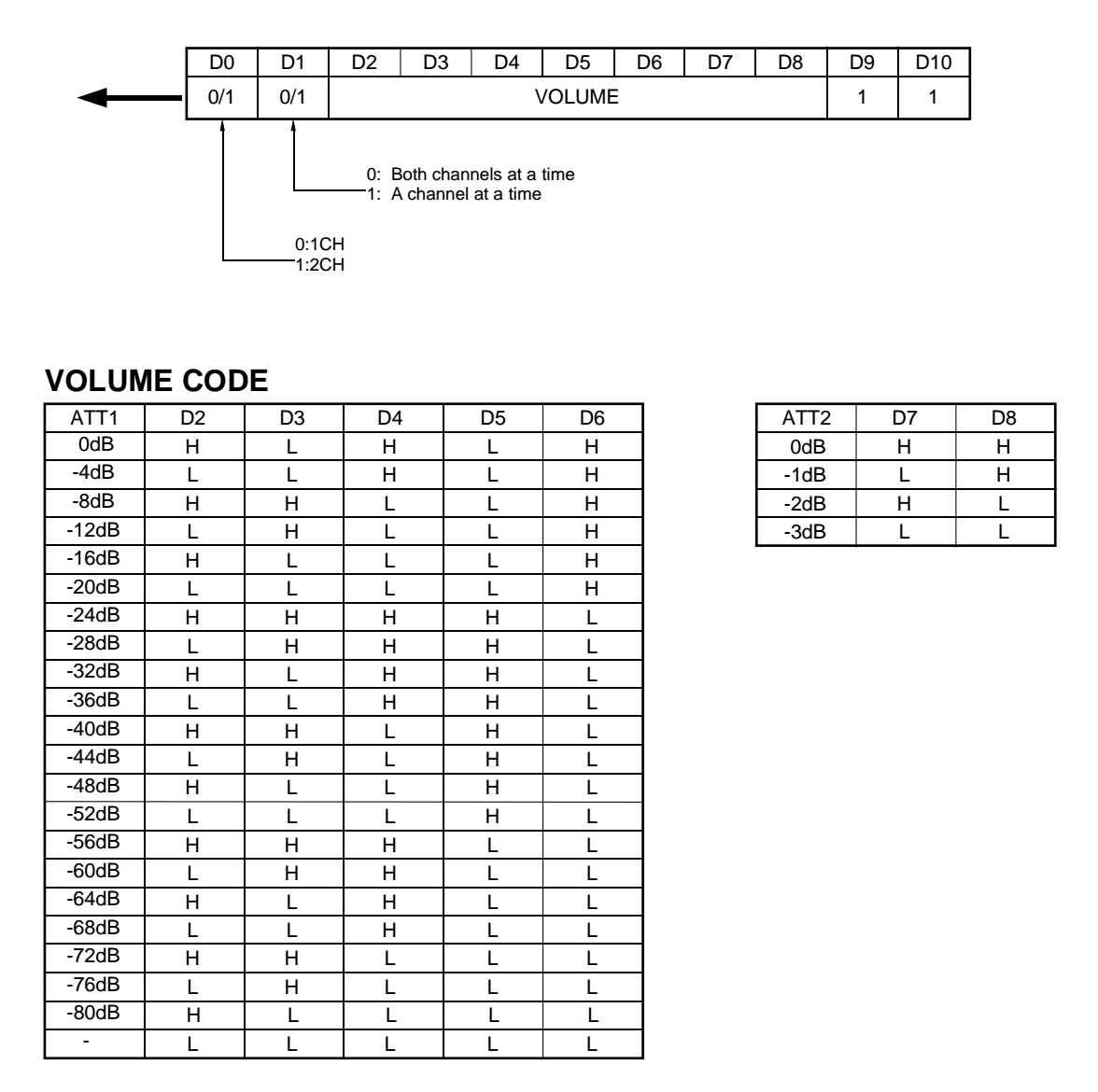 data_format