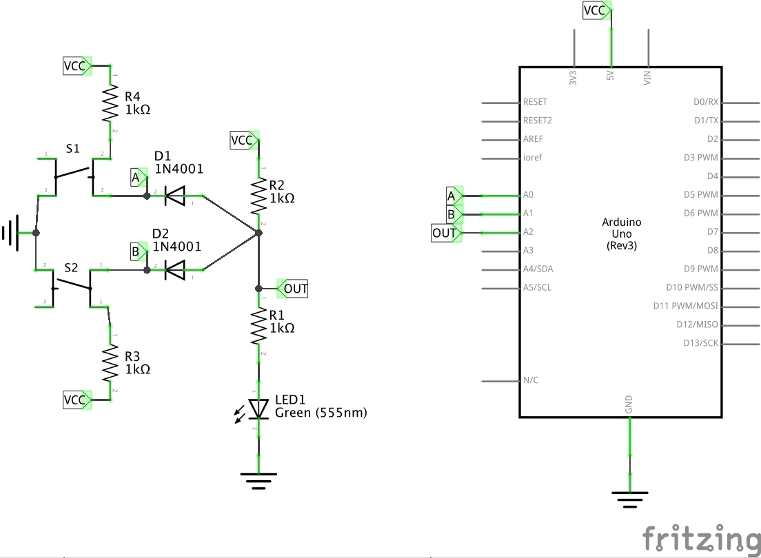 The Schematic