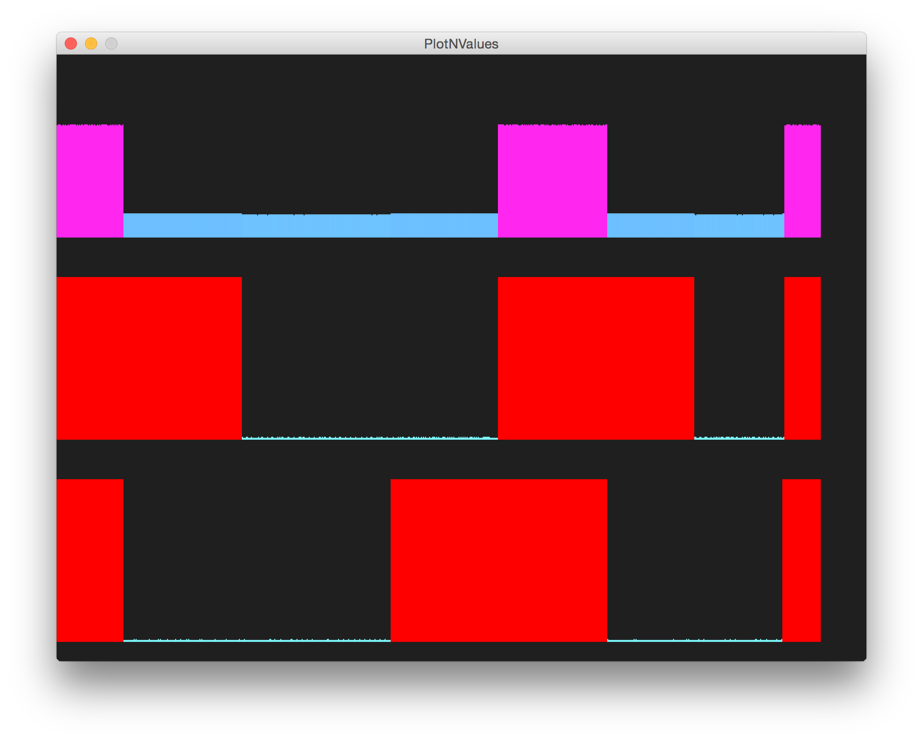 processing trace