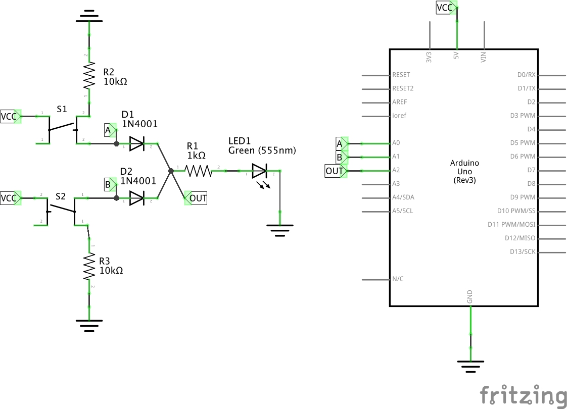 The Schematic