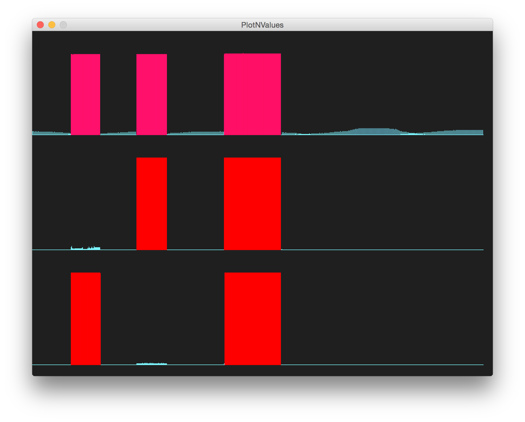 processing trace