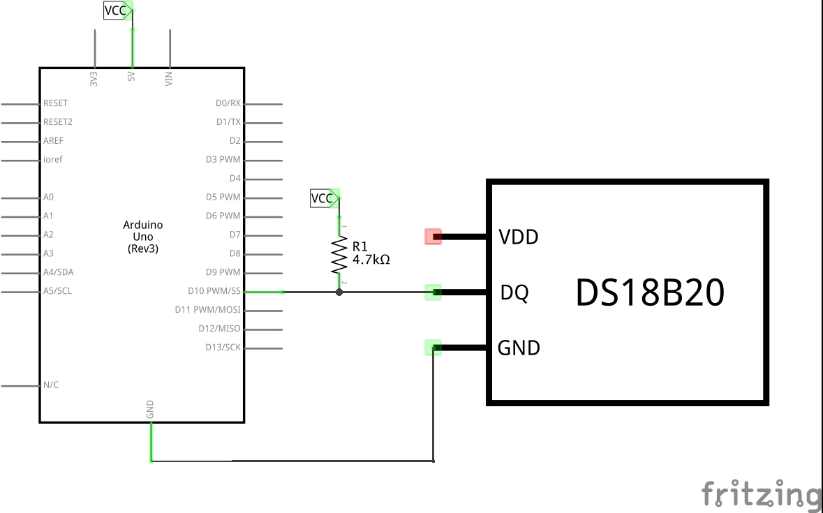 The Schematic