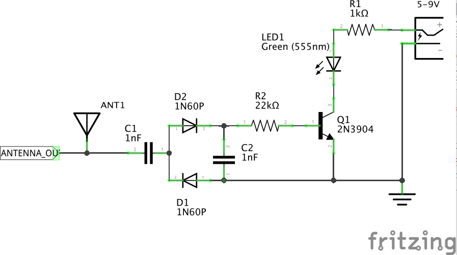 The Schematic