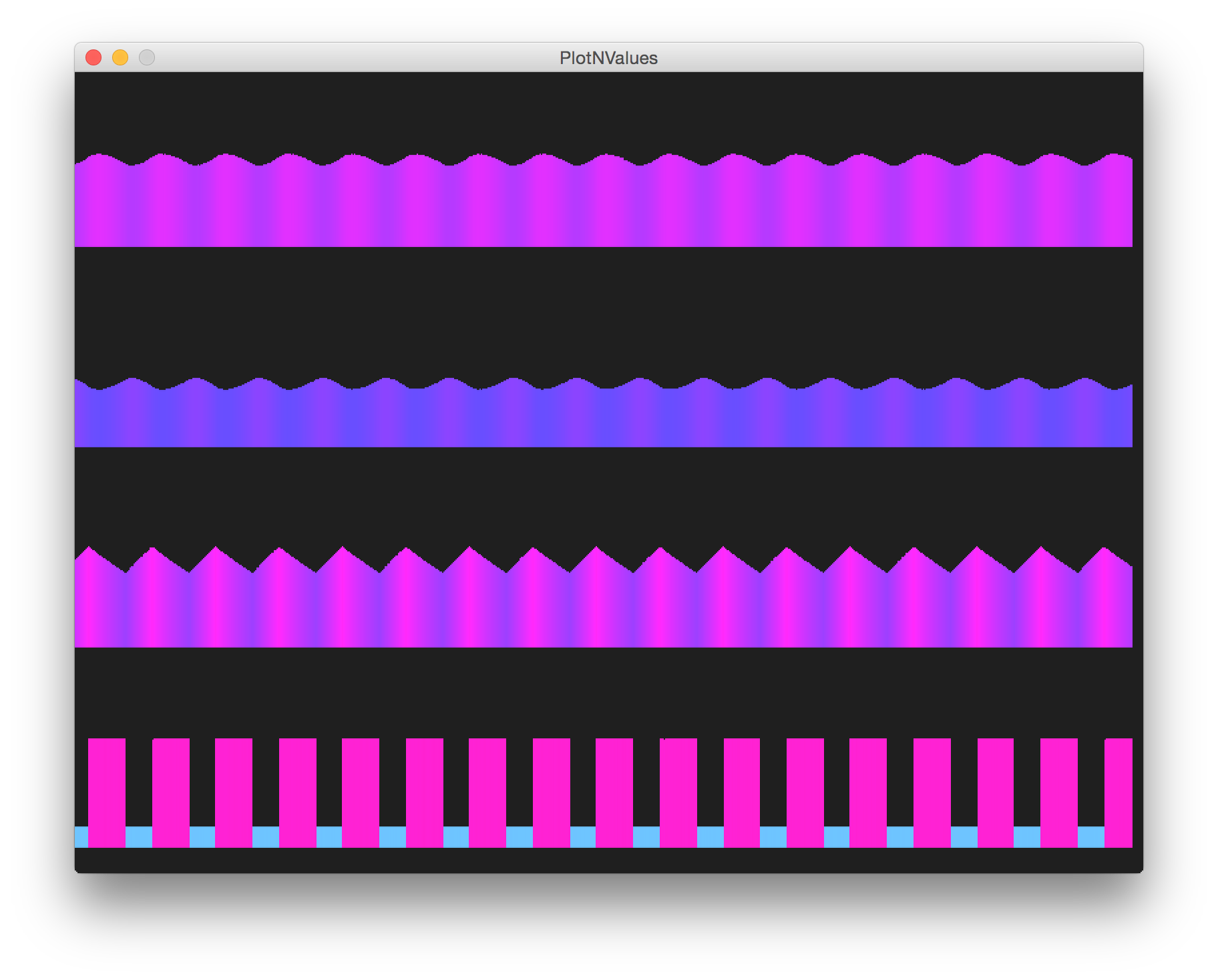 processing trace