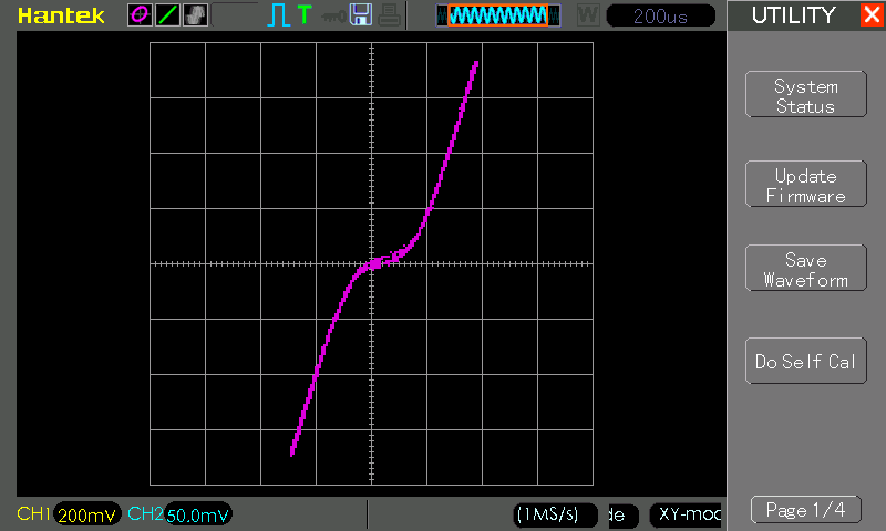 curve_1n5819