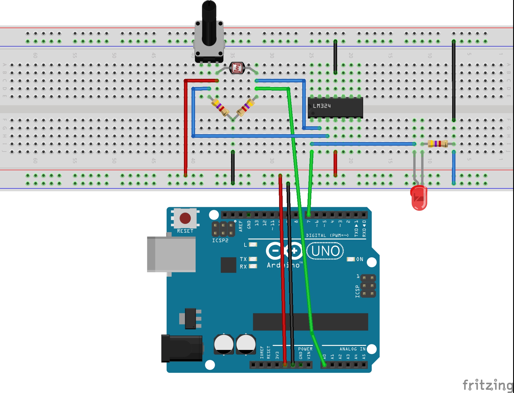 The Breadboard