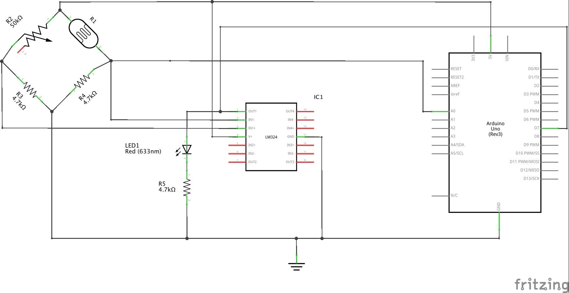 The Schematic