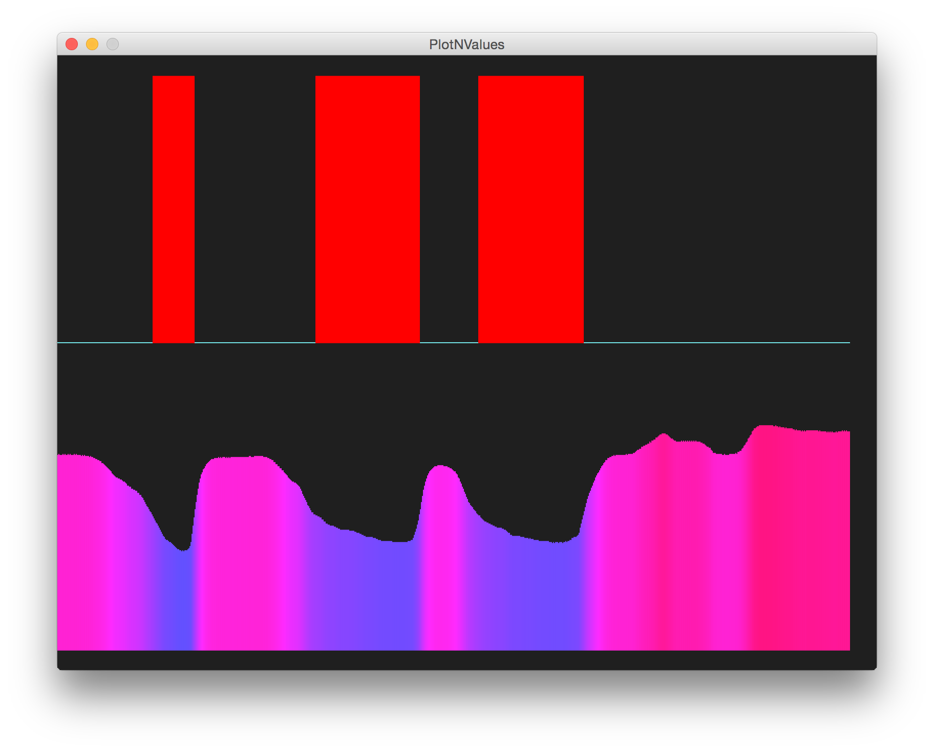 processing trace