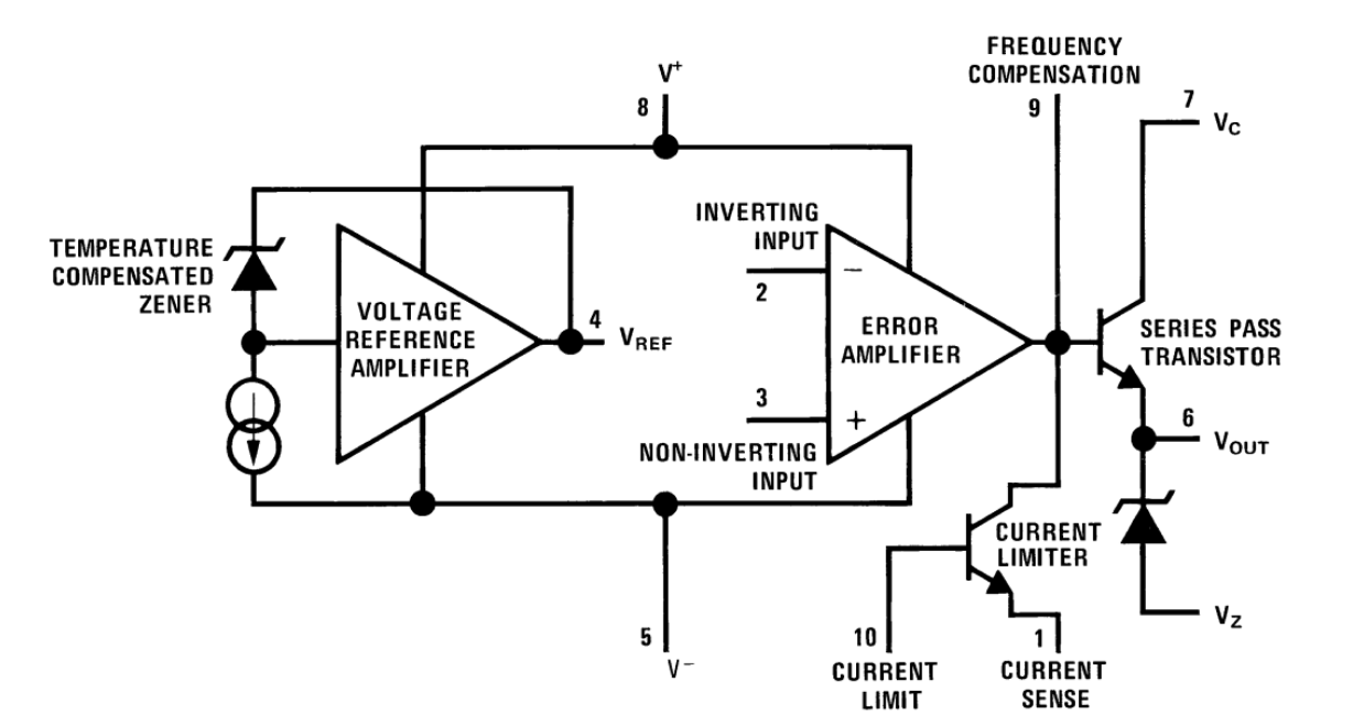 LM723_functional