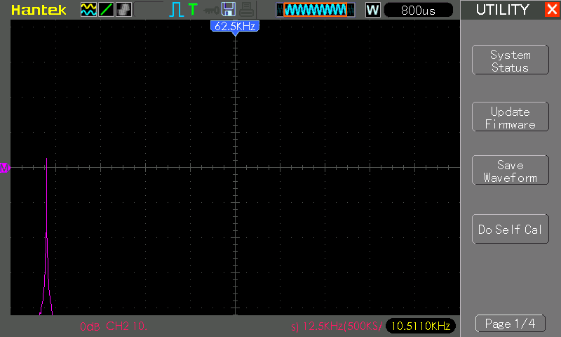 test-vcmr-27-fft