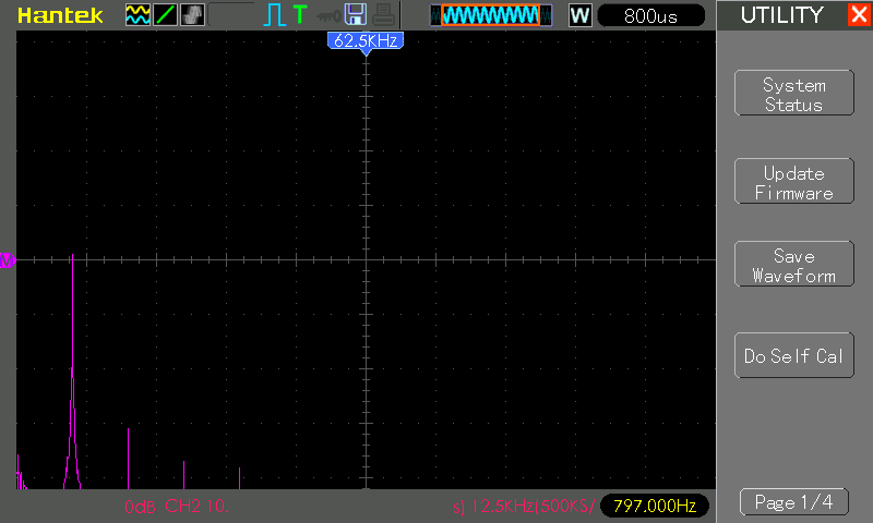 test-vcmr-37-fft