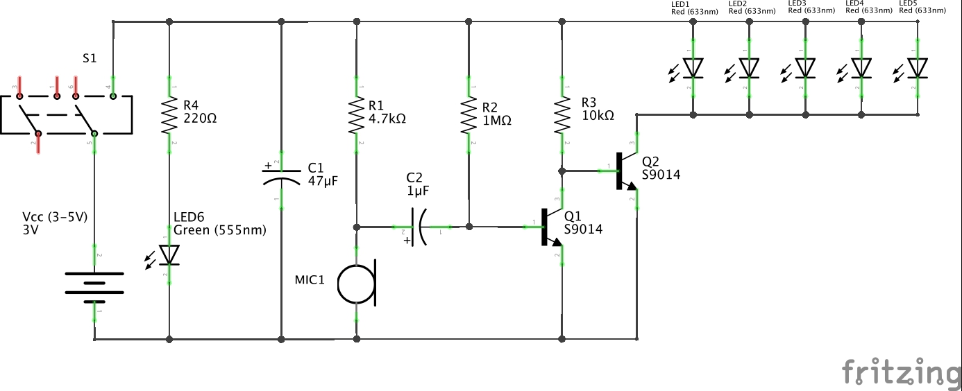 The Schematic