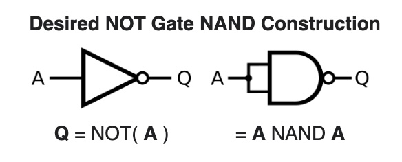 not-with-nand
