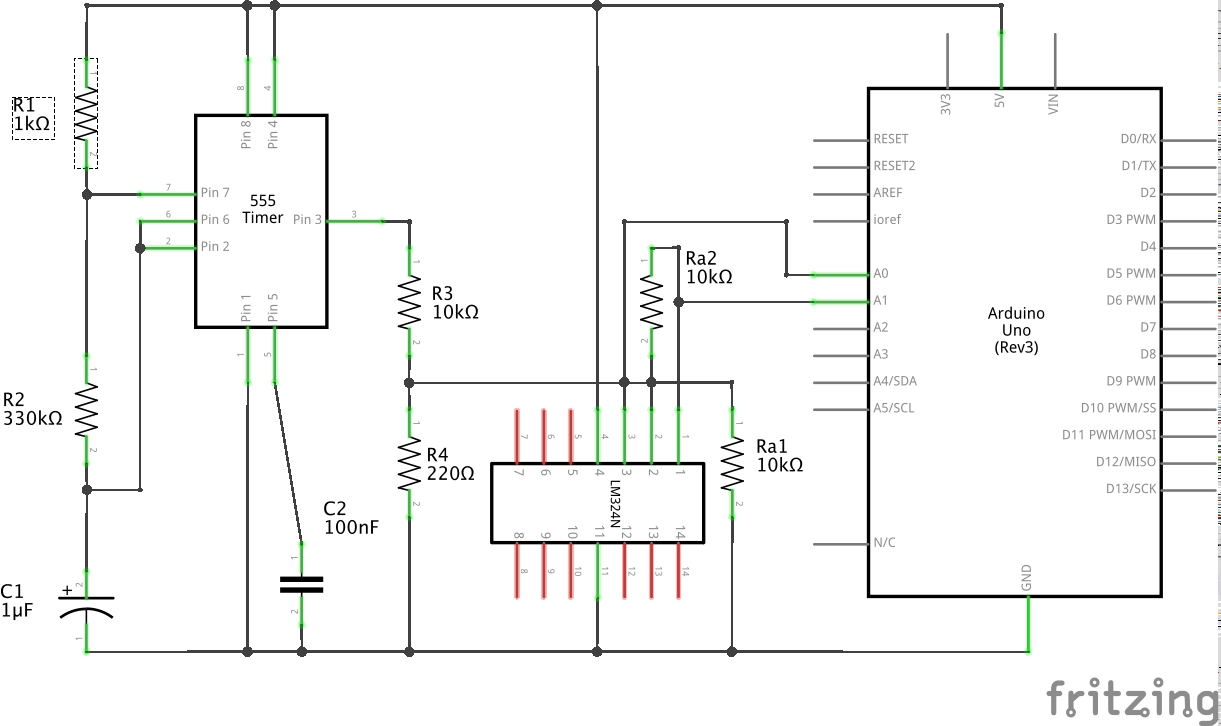 The Schematic