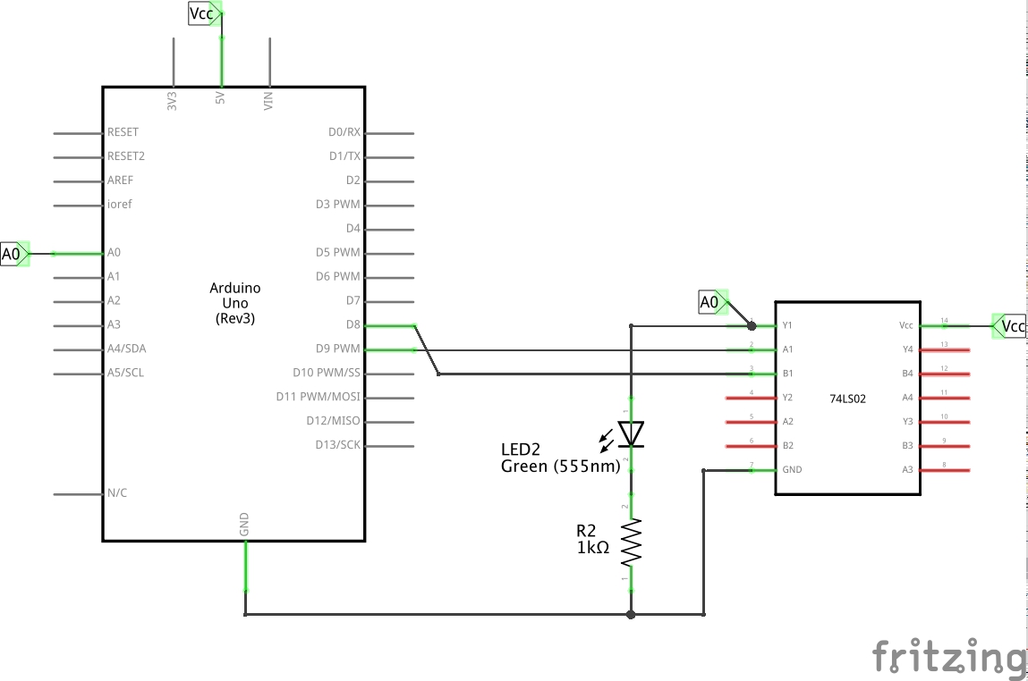 74LS02 NOR Gate IC, Pinout, Features, Example And Datasheet, 52% OFF