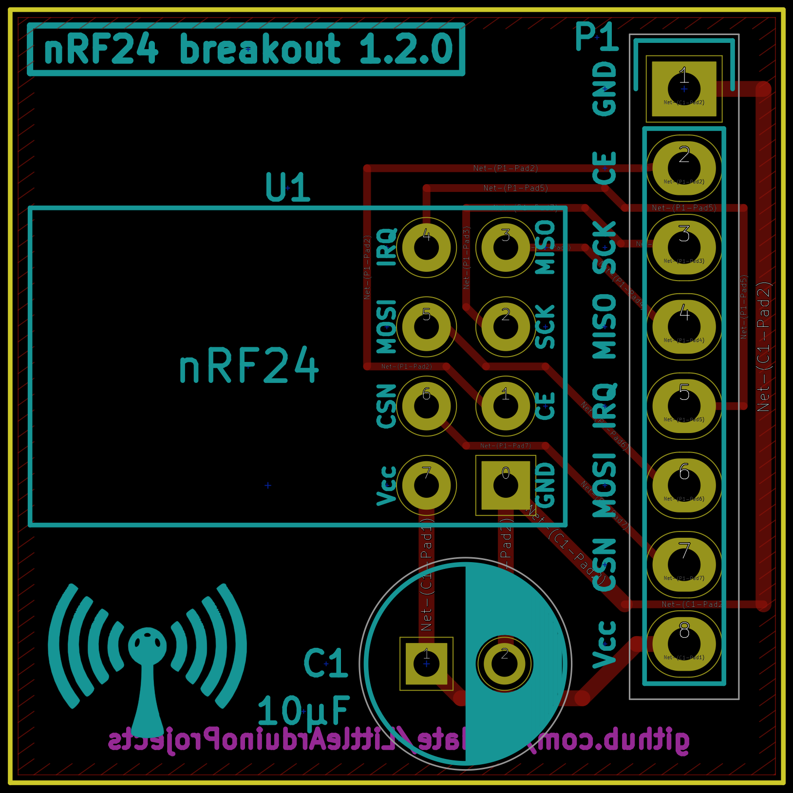 PCB