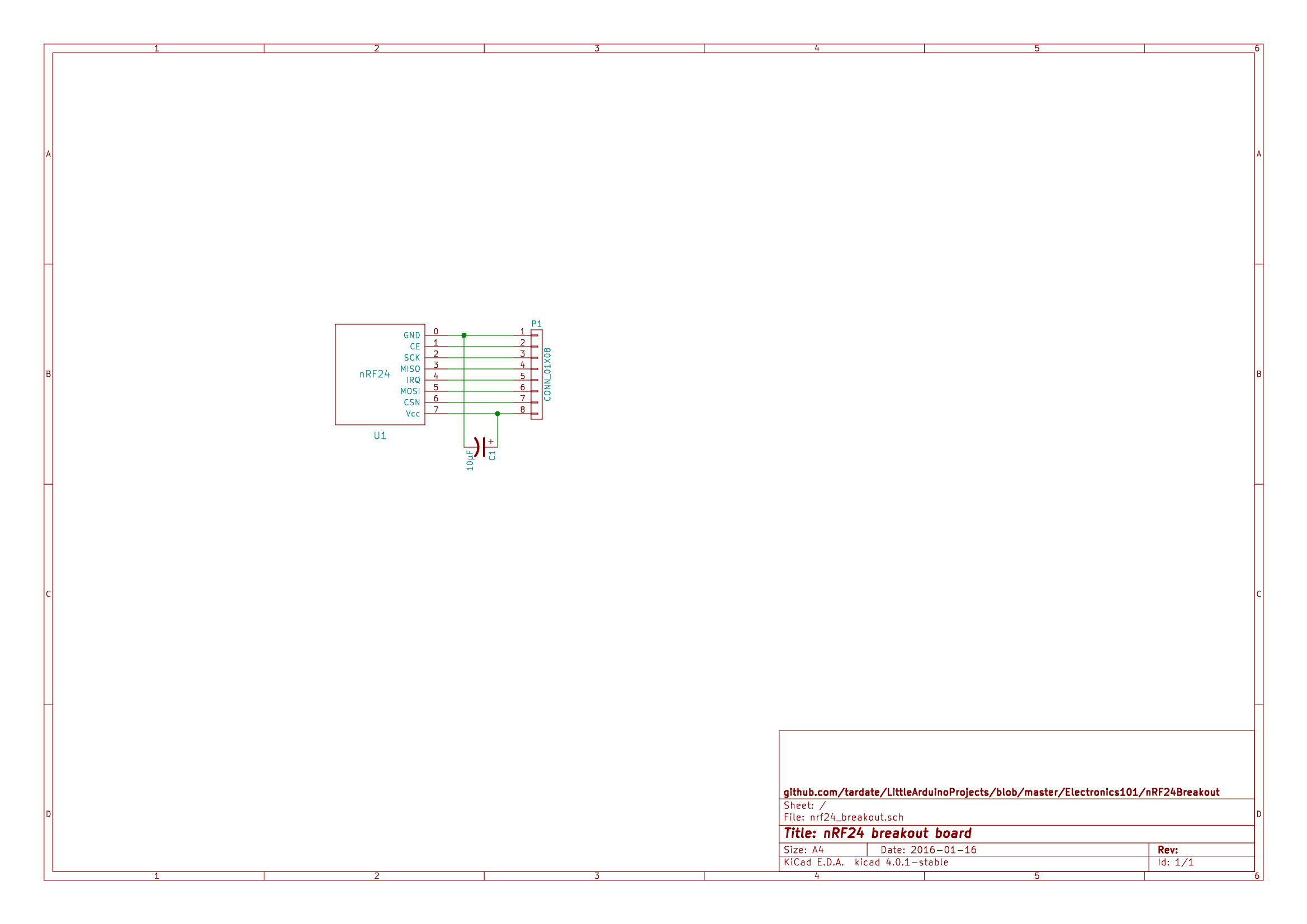 The Schematic