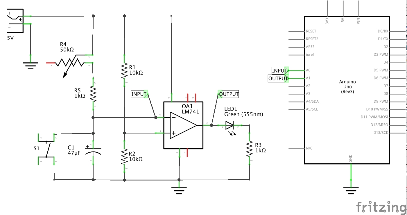 The Schematic