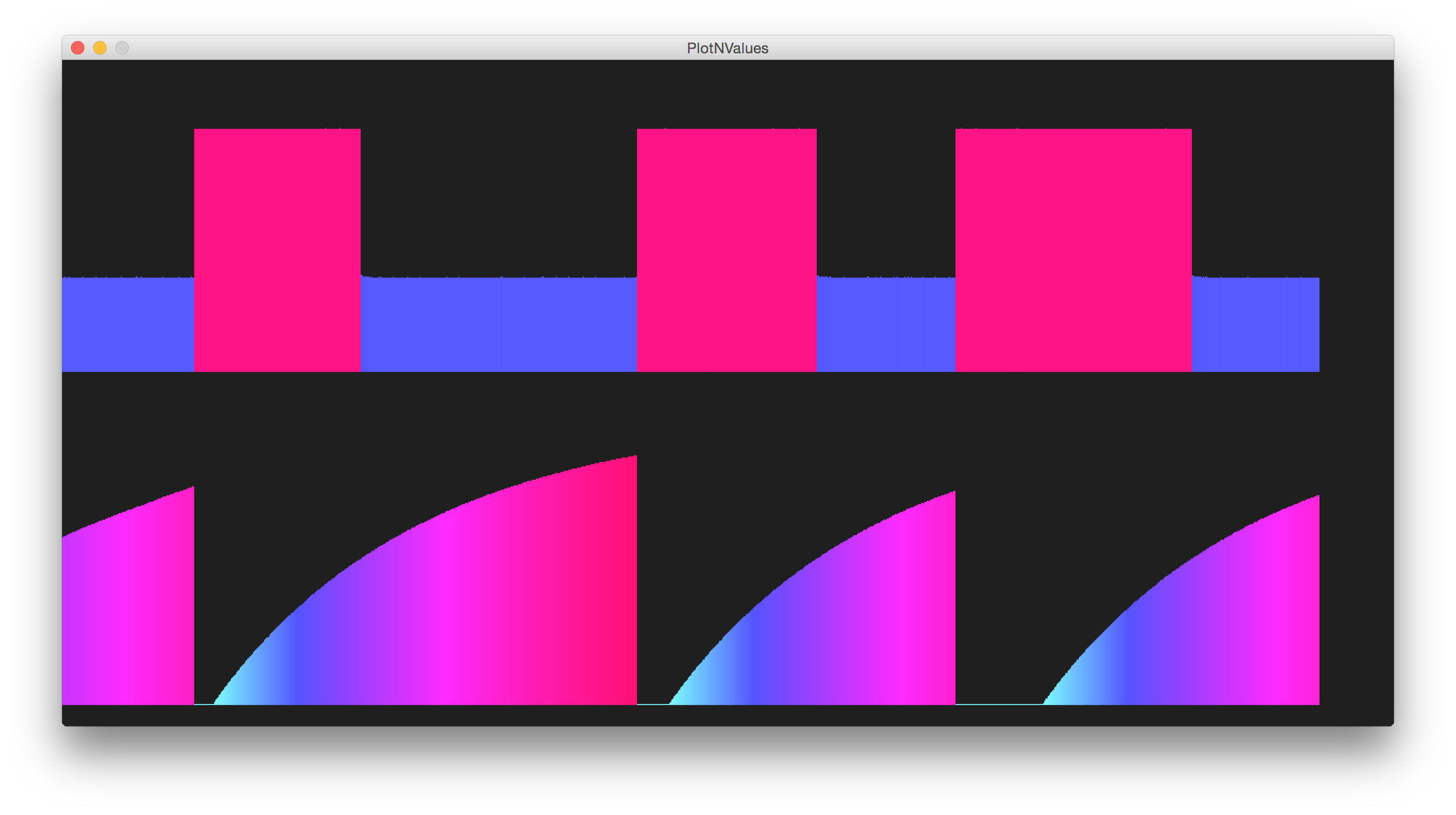 processing trace