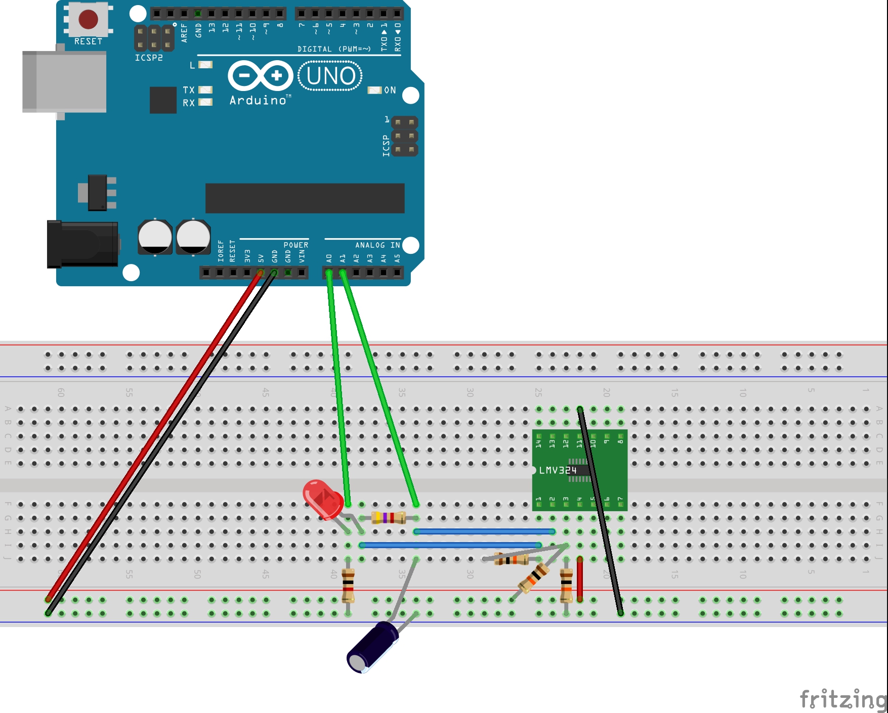 The Breadboard