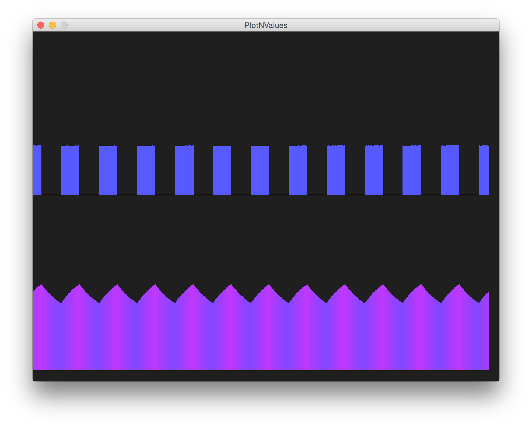 processing trace