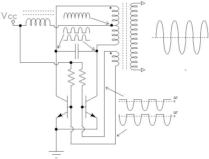 Baxandall_oscillator