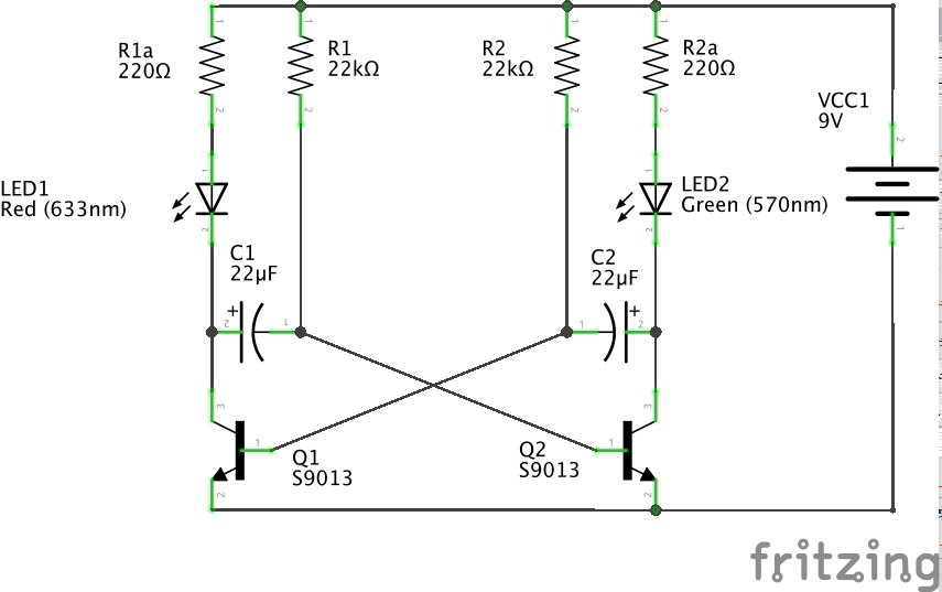 The Schematic