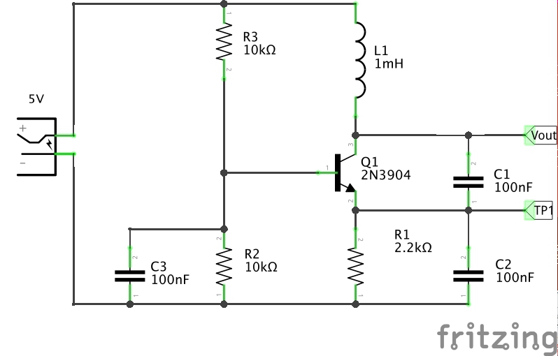 The Schematic