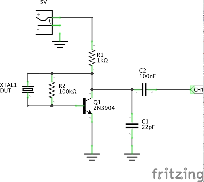 The Schematic