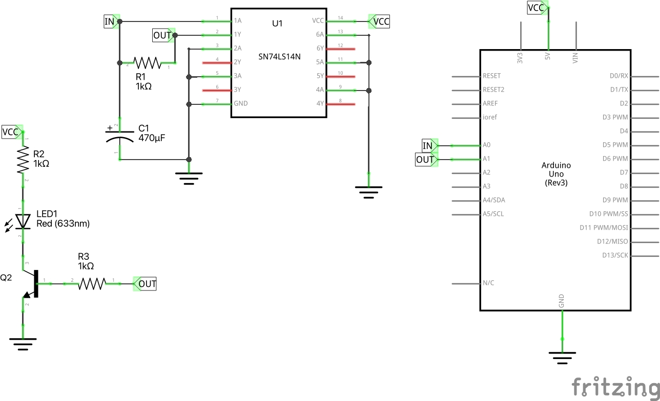 The Schematic