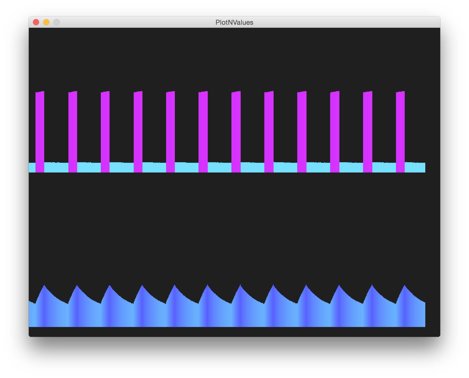 processing trace