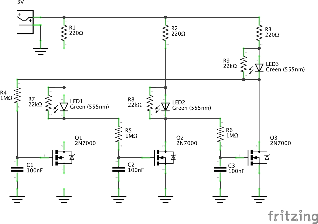 The Schematic