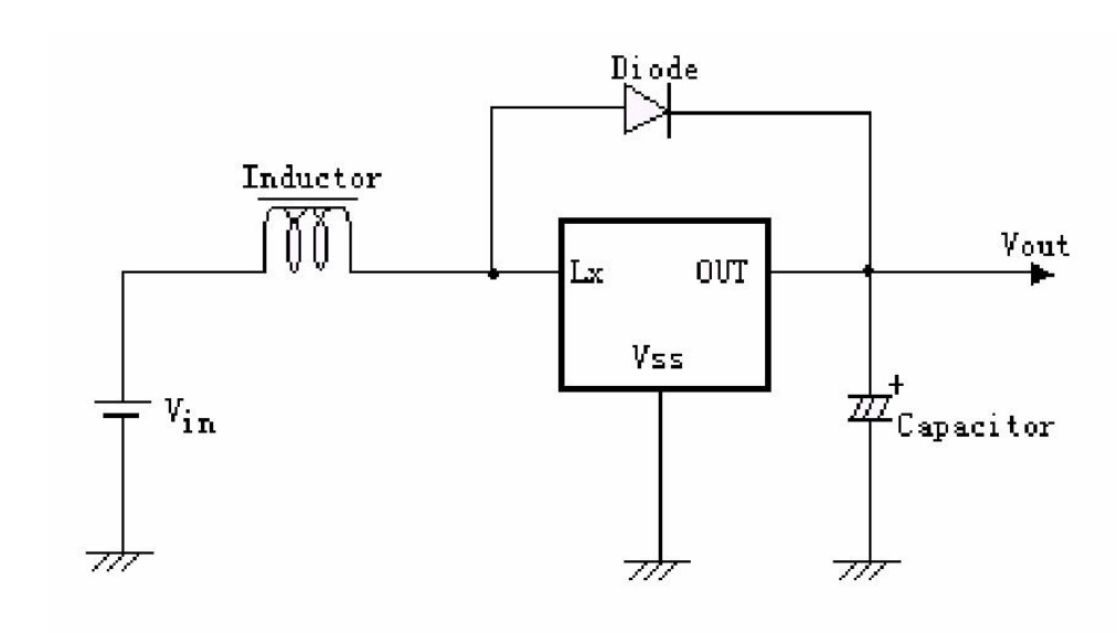 schematic