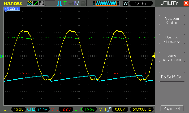 scope_regulated_output