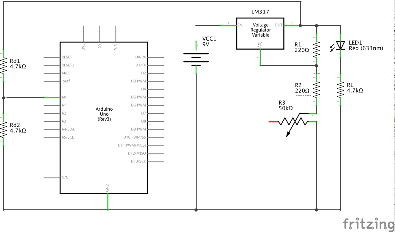 The Schematic