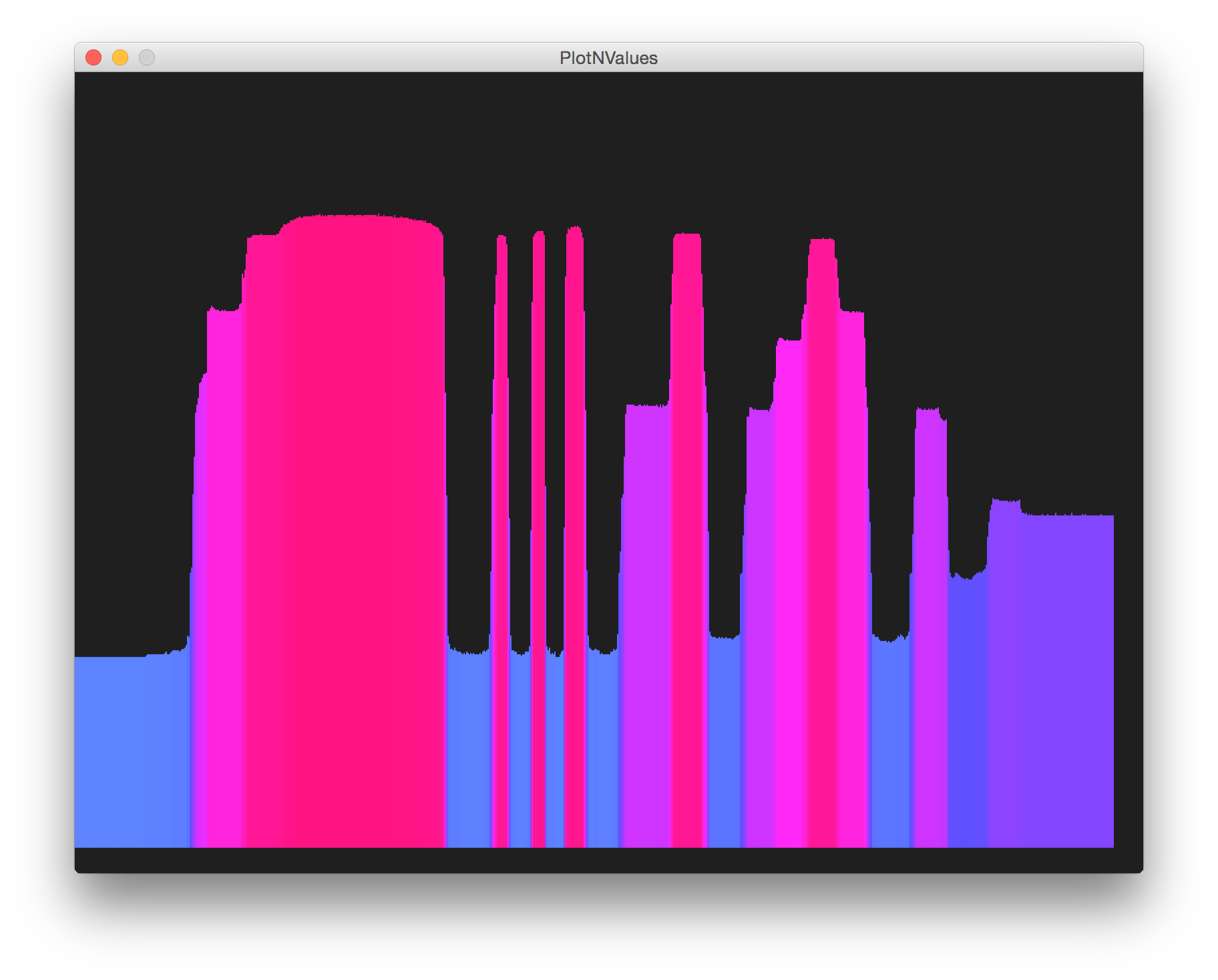 processing trace