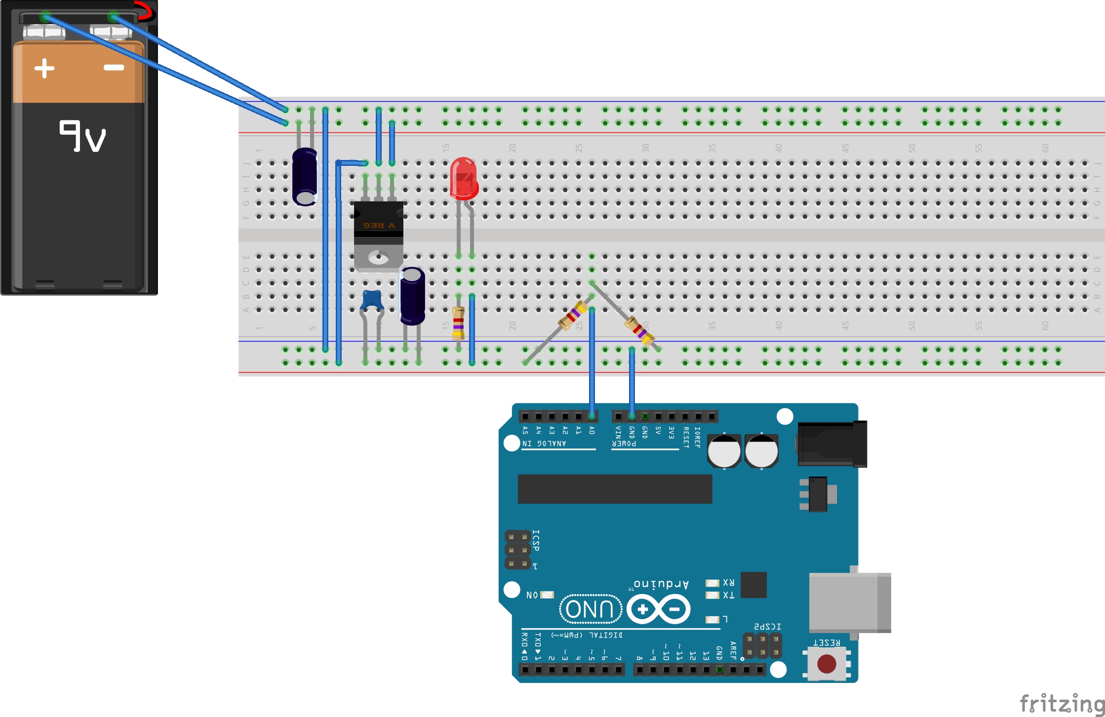 The Breadboard