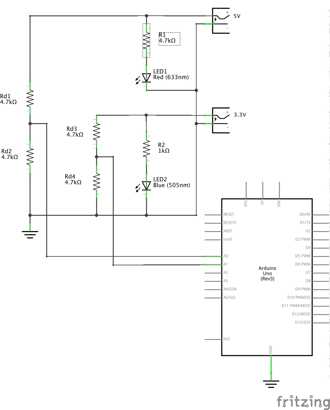 The Schematic