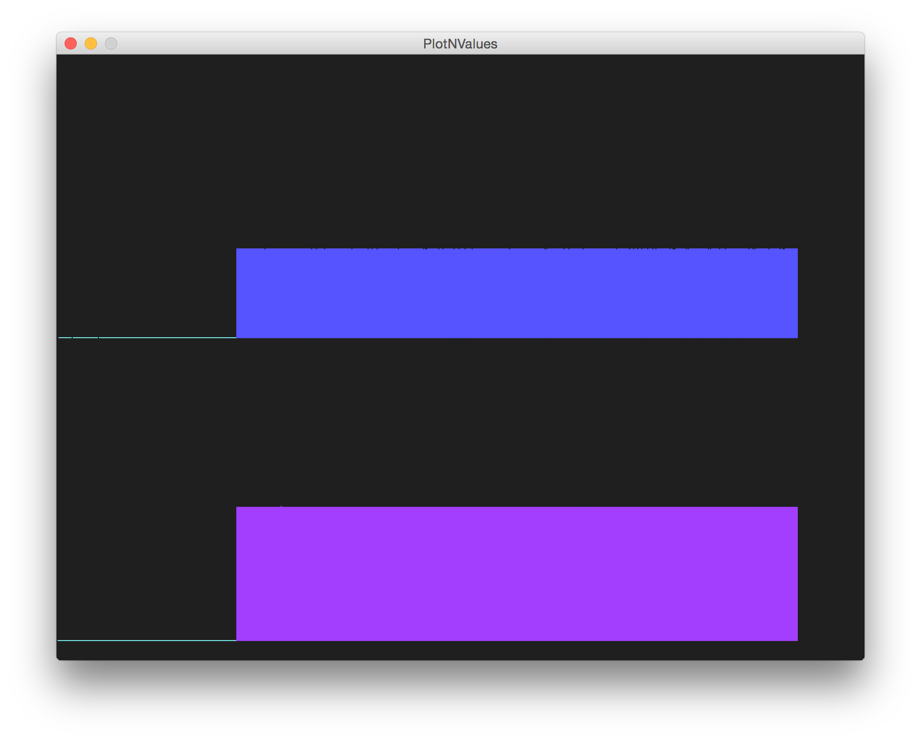 processing trace