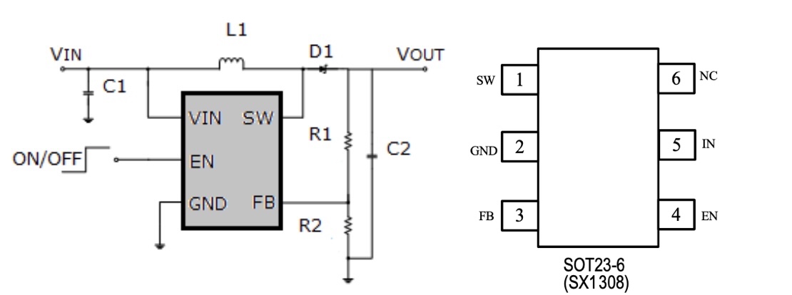 SX1308_functional