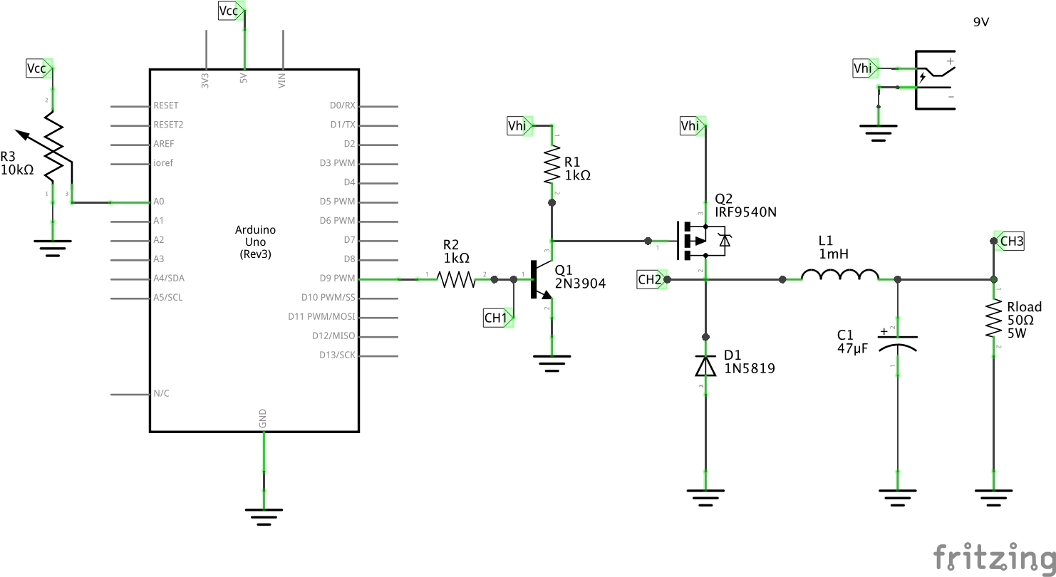 The Schematic