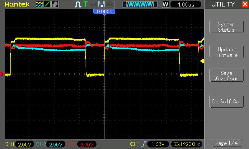 scope_max_out