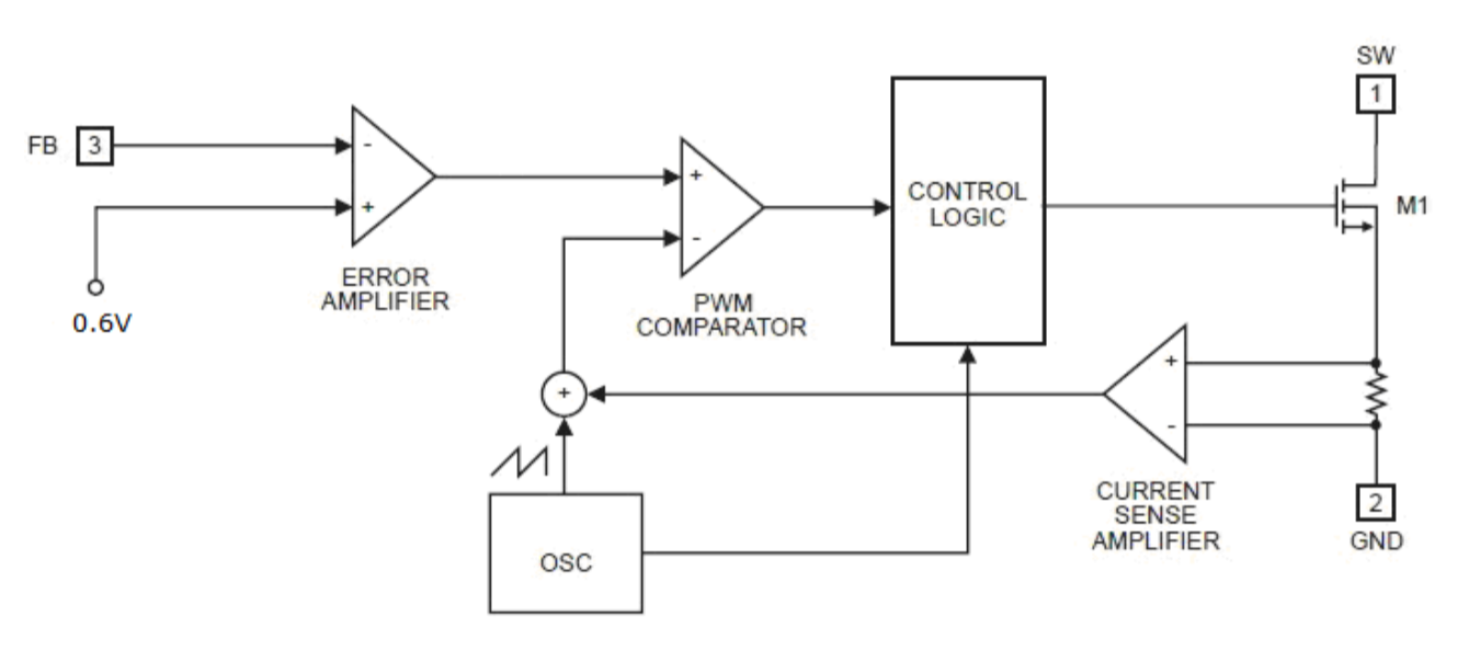 MT3608_functional