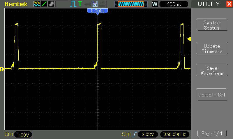 test_gate_min