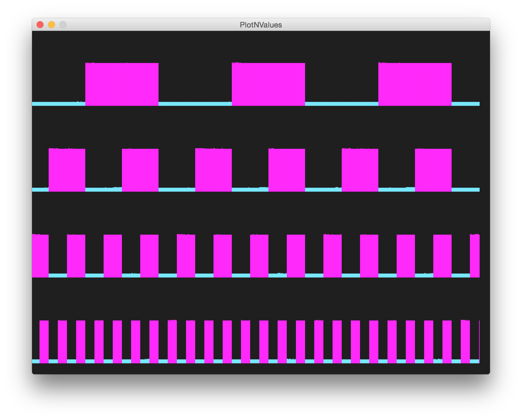 processing trace