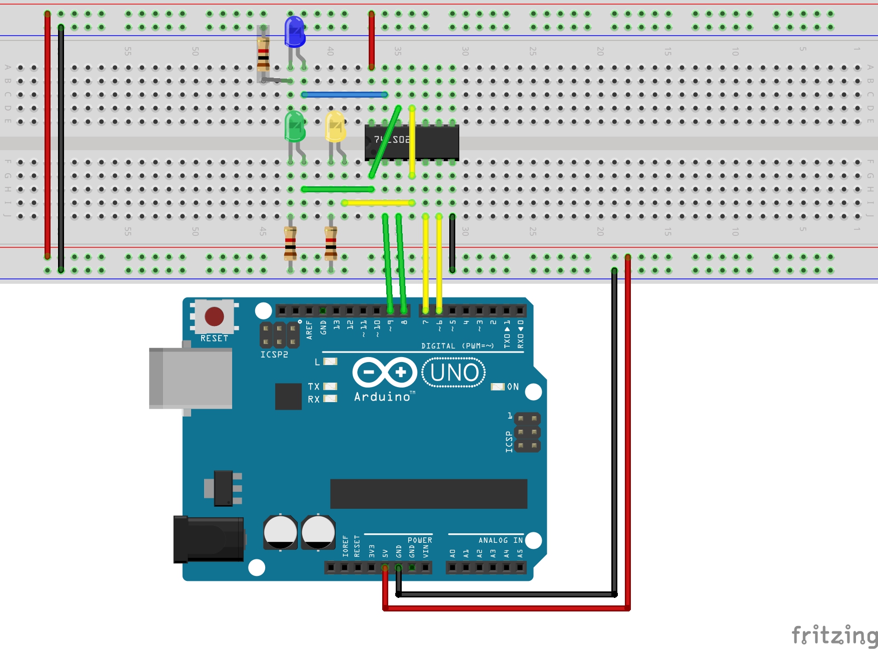 The Breadboard