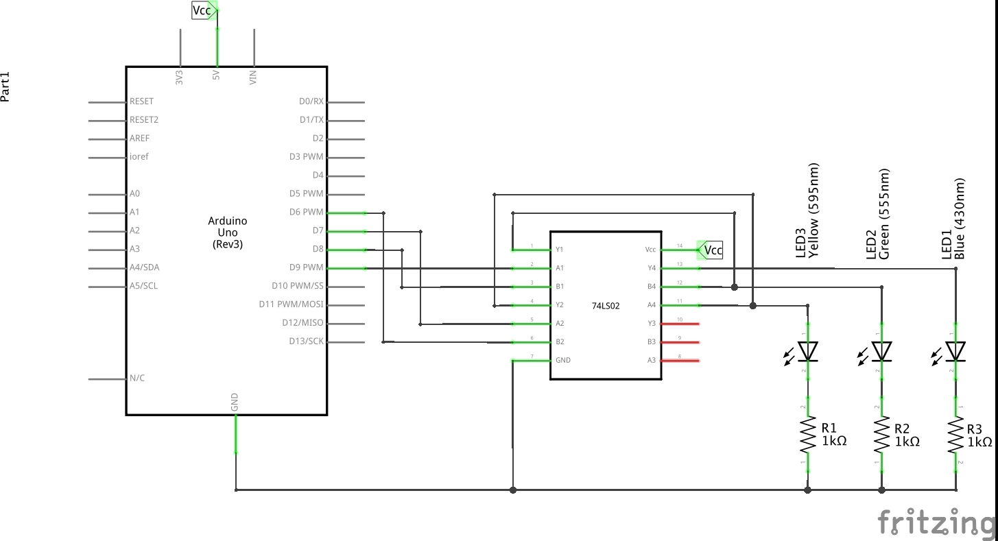 The Schematic