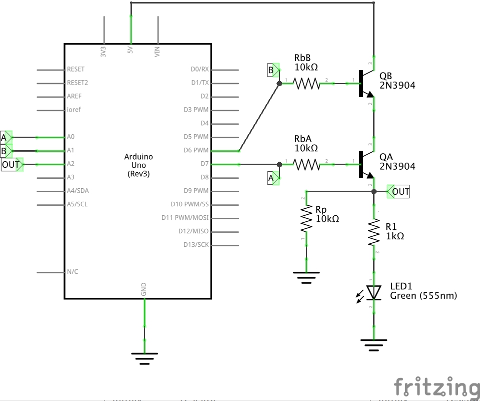 The Schematic